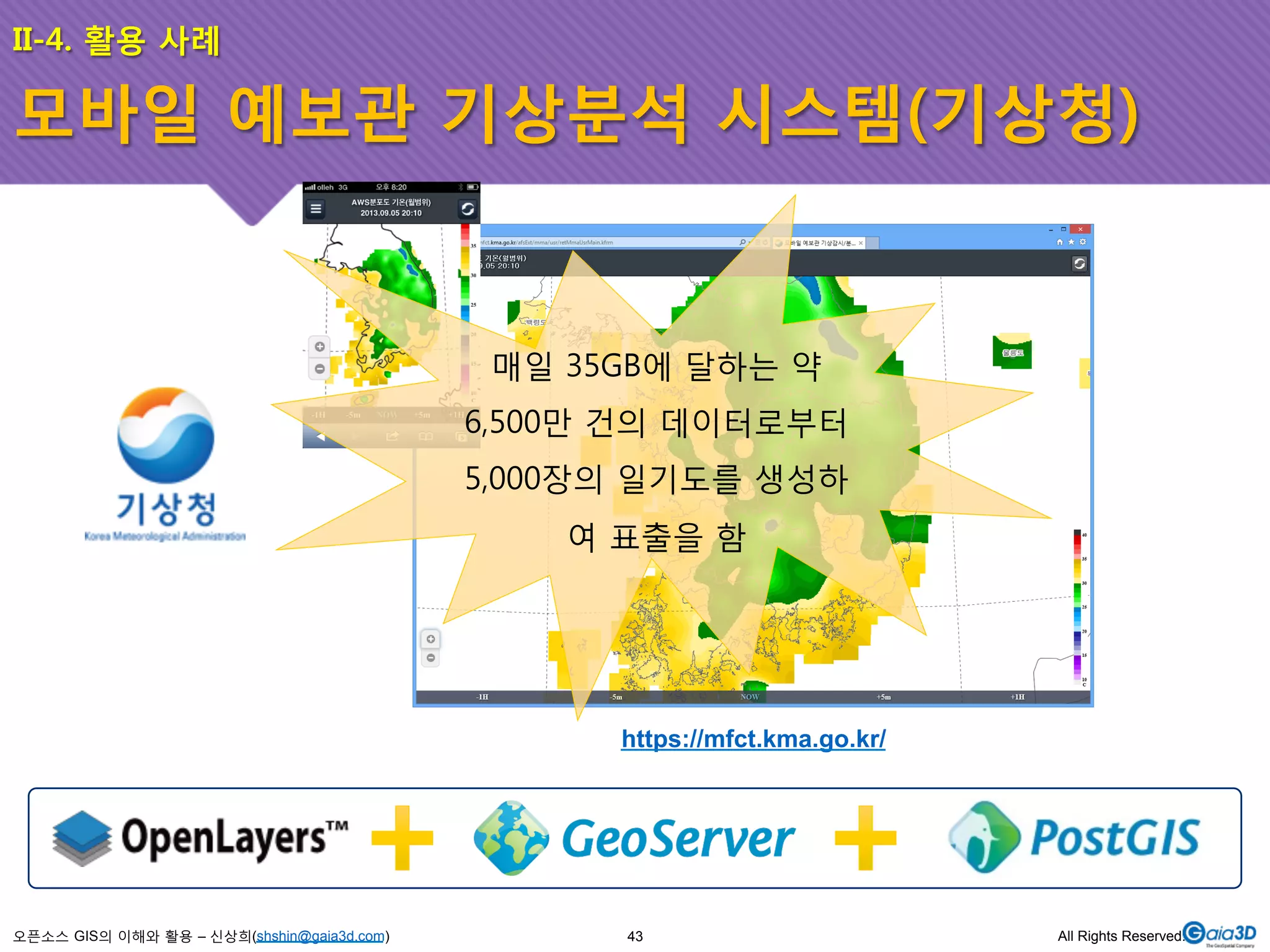 II-4. 활용 사례 
모바일 예보관 기상분석 시스템(기상청) 
오픈소스 GIS의 이해와 활용 – 신상희(shshin@gaia3d.com) 
매일 35GB에 달하는 약 
6,500만 건의 데이터로부터 
5,000장의 일기도를 생성하 
여 표출을 함 
https://mfct.kma.go.kr/ 
43 All Rights Reserved. 
 