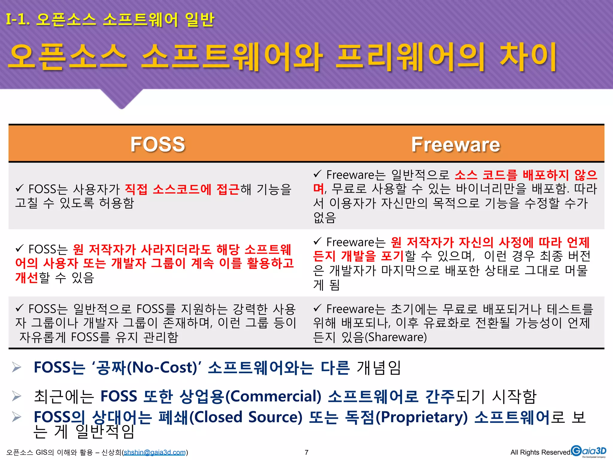 I-1. 오픈소스 소프트웨어 일반 
오픈소스 소프트웨어와 프리웨어의 차이 
FOSS Freeware 
" FOSS는 사용자가 직접 소스코드에 접근해 기능을 
고칠 수 있도록 허용함 
오픈소스 GIS의 이해와 활용 – 신상희(shshin@gaia3d.com) 
" Freeware는 일반적으로 소스 코드를 배포하지 않으 
며, 무료로 사용할 수 있는 바이너리만을 배포함. 따라 
서 이용자가 자신만의 목적으로 기능을 수정할 수가 
없음 
" FOSS는 원 저작자가 사라지더라도 해당 소프트웨 
어의 사용자 또는 개발자 그룹이 계속 이를 활용하고 
개선할 수 있음 
" Freeware는 원 저작자가 자신의 사정에 따라 언제 
든지 개발을 포기할 수 있으며, 이런 경우 최종 버전 
은 개발자가 마지막으로 배포한 상태로 그대로 머물 
게 됨 
" FOSS는 일반적으로 FOSS를 지원하는 강력한 사용 
자 그룹이나 개발자 그룹이 존재하며, 이런 그룹 등이 
자유롭게 FOSS를 유지 관리함 
" Freeware는 초기에는 무료로 배포되거나 테스트를 
위해 배포되나, 이후 유료화로 전환될 가능성이 언제 
든지 있음(Shareware) 
# FOSS는 ‘공짜(No-Cost)’ 소프트웨어와는 다른 개념임 
# 최근에는 FOSS 또한 상업용(Commercial) 소프트웨어로 간주되기 시작함 
# FOSS의 상대어는 폐쇄(Closed Source) 또는 독점(Proprietary) 소프트웨어로 보 
는 게 일반적임 
7 All Rights Reserved. 
 
