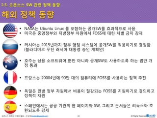 I-5. 오픈소스 SW 관련 정책 동향 
해외 정책 동향 
! NASA는 Ubuntu Linux 를 포함하는 공개SW를 효과적으로 사용 
! 미국은 중앙정부와 지방정부 차원에서 FOSS에 대한 차별 금지 강제 
! 러시아는 2015년까지 정부 행정 시스템에 공개SW를 적용하기로 결정함 
(블라디미르 푸틴 러시아 대통령 승인 계획안) 
! 호주는 상용 소프트웨어 뿐만 아니라 공개SW도 사용하도록 하는 법안 개 
정 통과 
! 프랑스는 20004년에 90만 대의 컴퓨터에 FOSS를 사용하는 정책 추진 
! 독일은 연방 정부 차원에서 비용이 절감되는 FOSS를 지원하기로 결의하고 
정책적 지원 
! 스페인에서는 공공 기관의 웹 페이지와 SW, 그리고 문서들은 리눅스와 호 
환되도록 강제 
오픈소스 GIS의 이해와 활용 – 신상희(shshin@gaia3d.com) 
23 All Rights Reserved. 
 