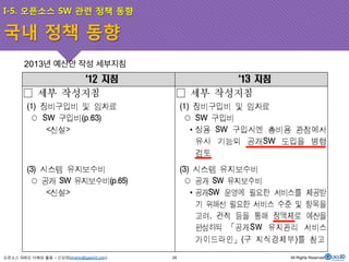 I-5. 오픈소스 SW 관련 정책 동향 
국내 정책 동향 
2013년 예산안 작성 세부지침 
오픈소스 GIS의 이해와 활용 – 신상희(shshin@gaia3d.com) 
25 All Rights Reserved. 
 