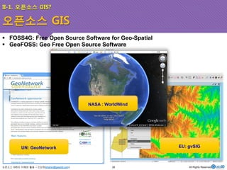 II-1. 오픈소스 GIS? 
! FOSS4G: Free Open Source Software for Geo-Spatial 
! GeoFOSS: Geo Free Open Source Software 
UN: GeoNetwork 
오픈소스 GIS의 이해와 활용 – 신상희(shshin@gaia3d.com) 
EU: gvSIG 
NASA : WorldWind 
28 All Rights Reserved. 
오픈소스 GIS 
 