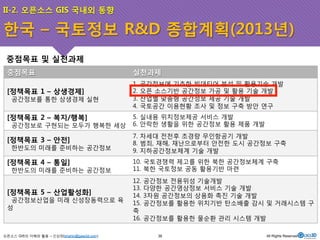 II-2. 오픈소스 GIS 국내외 동향 
한국 – 국토정보 R&D 종합계획(2013년) 
중점목표 
실천과제 
[정책목표 1 – 상생경제] 
공간정보를 통한 상생경제 실현 
오픈소스 GIS의 이해와 활용 – 신상희(shshin@gaia3d.com) 
1. 공간정보에 기초한 빅데티어 분석 및 활용기술 개발 
2. 오픈 소스기반 공간정보 가공 및 활용 기술 개발 
3. 산업별 맞춤형 공간정보 제공 기술 개발 
4. 국토공간 이용현황 조사 및 정보 구축 방안 연구 
[정책목표 2 – 복지/행복] 
공간정보로 구현되는 모두가 행복한 세상 
5. 실내용 위치정보제공 서비스 개발 
6. 안락한 생활을 위한 공간정보 활용 제품 개발 
[정책목표 3 – 안전] 
한반도의 미래를 준비하는 공간정보 
7. 차세대 전천후 초경량 무인항공기 개발 
8. 범죄, 재해, 재난으로부터 안전한 도시 공간정보 구축 
9. 지하공간정보체계 기술 개발 
[정책목표 4 – 통일] 
한반도의 미래를 준비하는 공간정보 
10. 국토경쟁력 제고를 위한 북한 공간정보체계 구축 
11. 북한 국토정보 공동 활용기반 마련 
[정책목표 5 – 산업활성화] 
공간정보산업을 미래 신성장동력으로 육 
성 
12. 공간정보 전용위성 기술개발 
13. 다양한 공간영상정보 서비스 기술 개발 
14. 3차원 공간정보의 상용화 촉진 기술 개발 
15. 공간정보를 활용한 위치기반 탄소배출 감시 및 거래시스템 구 
축 
16. 공간정보를 활용한 물순환 관리 시스템 개발 
중점목표 및 실천과제 
38 All Rights Reserved. 
 