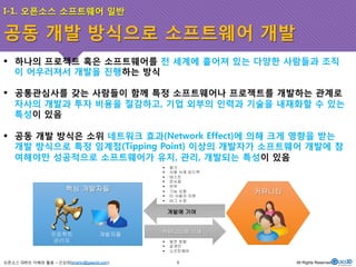 공동 개발 방식으로 소프트웨어 개발 
! 하나의 프로젝트 혹은 소프트웨어를 전 세계에 흩어져 있는 다양한 사람들과 조직 
이 어우러져서 개발을 진행하는 방식 
! 공통관심사를 갖는 사람들이 함께 특정 소프트웨어나 프로젝트를 개발하는 관계로 
자사의 개발과 투자 비용을 절감하고, 기업 외부의 인력과 기술을 내재화할 수 있는 
특성이 있음 
! 공동 개발 방식은 소위 네트워크 효과(Network Effect)에 의해 크게 영향을 받는 
개발 방식으로 특정 임계점(Tipping Point) 이상의 개발자가 소프트웨어 개발에 참 
여해야만 성공적으로 소프트웨어가 유지, 관리, 개발되는 특성이 있음 
핵심 개발자들 
프로젝트 
관리자 
개발자들 
오픈소스 GIS의 이해와 활용 – 신상희(shshin@gaia3d.com) 
커뮤니티 
! 평가 
! 사용 사례 피드백 
! 테스트 
! 문서화 
! 번역 
! 기능 요청 
! 타 사용자 지원 
! 버그 수정 
개발에 기여 
커뮤니티에 기여 
! 발전 방향 
! 설계안 
! 소프트웨어 
I-1. 오픈소스 소프트웨어 일반 
5 All Rights Reserved. 
 