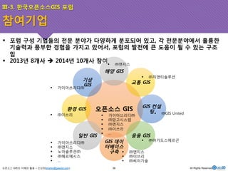 III-3. 한국오픈소스GIS 포럼 
! 포럼 구성 기업들의 전문 분야가 다양하게 분포되어 있고, 각 전문분야에서 훌륭한 
기술력과 풍부한 경험을 가지고 있어서, 포럼의 발전에 큰 도움이 될 수 있는 구조 
임 
! 2013년 8개사 $ 2014년 10개사 참여 
기상 
GIS 
! 가이아쓰리디㈜ 
환경 GIS 
오픈소스 GIS의 이해와 활용 – 신상희(shshin@gaia3d.com) 
해양 GIS 
교통 GIS 
오픈소스 GIS 
GIS 컨설 
팅 
응용 GIS 
GIS 데이 
터베이스 
구축 
일반 GIS 
! 가이아쓰리디㈜ 
! ㈜망고시스템 
! ㈜엔지스 
! ㈜이쓰리 
! … 
! ㈜이쓰리 
! ㈜엔지스 
! ㈜지앤티솔루션 
! ㈜아가도스에르곤 
! ㈜엔지스 
! ㈜이쓰리 
! ㈜씨이기술 
! 가이아쓰리디㈜ 
! ㈜엔지스 
! 노아솔루션㈜ 
! ㈜헤르메시스 
! … 
! ㈜GIS United 
56 All Rights Reserved. 
참여기업 
 