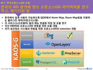 III-3. 한국오픈소스GIS 포럼 
한국의 GIS 환경에 맞는 오픈소스GIS 아키텍쳐를 연구 
하고, 패키지화 함 
! 한국에서 쉽게 사용이 가능하도록 QGIS에서 Naver Map, Daum Map등을 지원하 
는 플러그인 제작(㈜망고시스템) 
! 각 서비스(소프트웨어) 들의 메뉴 한글화 작업 및 모듈 연구 
! 국산 DBMS와 오픈소스GIS 연동을 위한 모듈 개발 
! 국가 공간정보 시스템과 연동을 위한 오픈소스GIS의 extension 개발 
오픈소스 GIS의 이해와 활용 – 신상희(shshin@gaia3d.com) 
57 All Rights Reserved. 
 