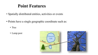Point Geographical Feature GEOGRAPHICAL INFORMATION SYSTEM (GIS) | PPTX