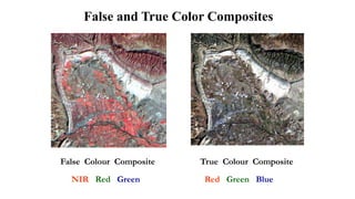 GEOGRAPHICAL INFORMATION SYSTEM (GIS) | PPTX