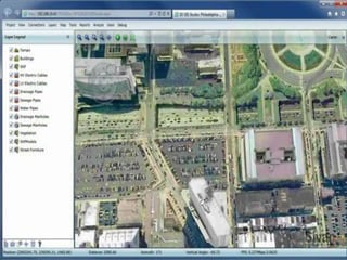 Gis powerpoint | PPTX