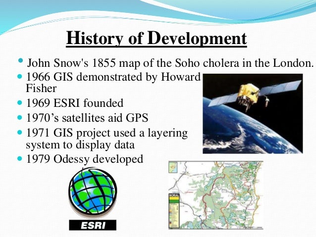 The Development History Of Gis