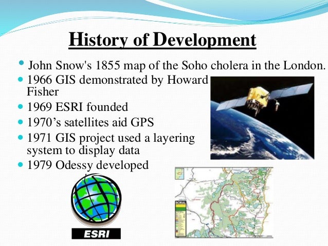 History Of Development History Of Development