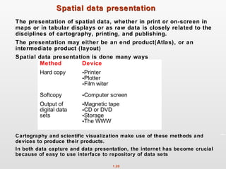 Introduction to GIS systems | PPT