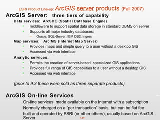 Introduction to GIS systems | PPT