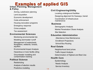 Introduction to GIS systems | PPT