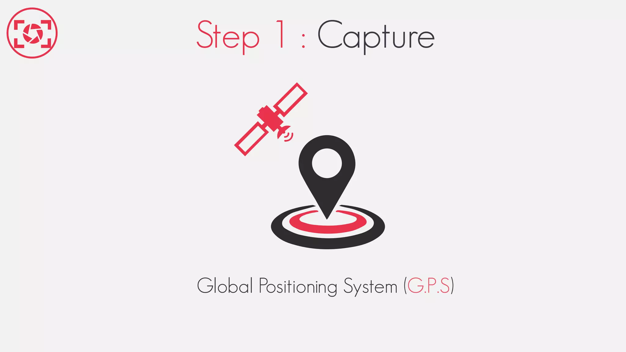 Step 1 : Capture
Global Positioning System (G.P.S)
 