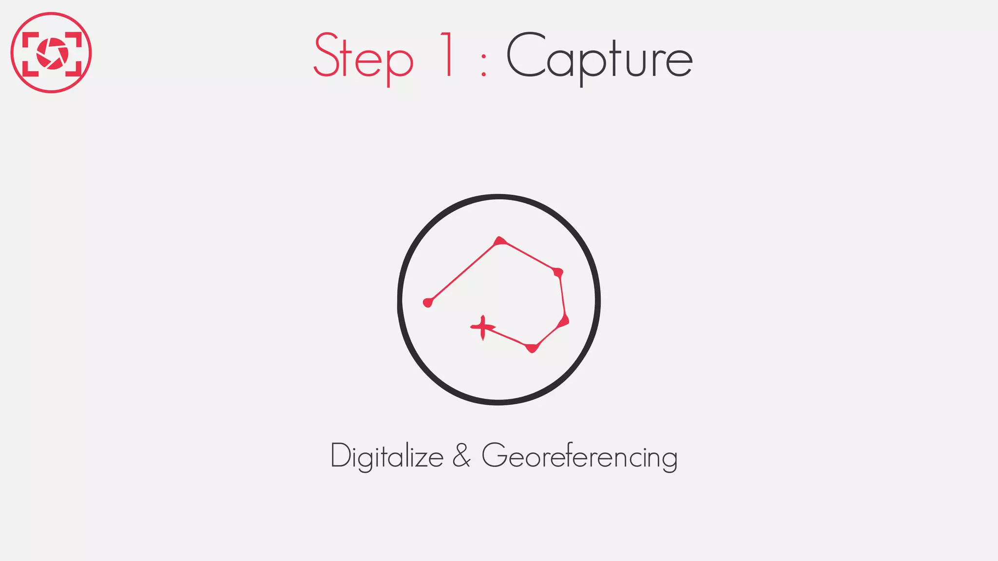 Step 1 : Capture
Digitalize & Georeferencing
 