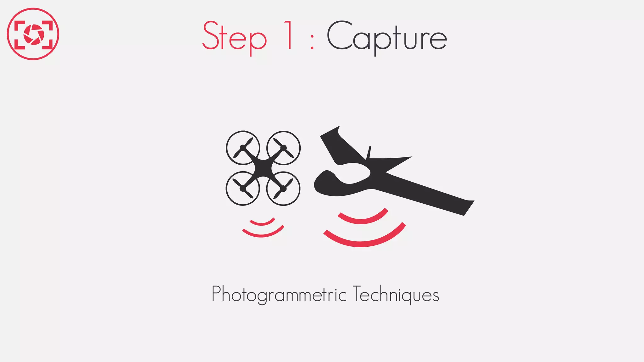 Step 1 : Capture
Photogrammetric Techniques
 