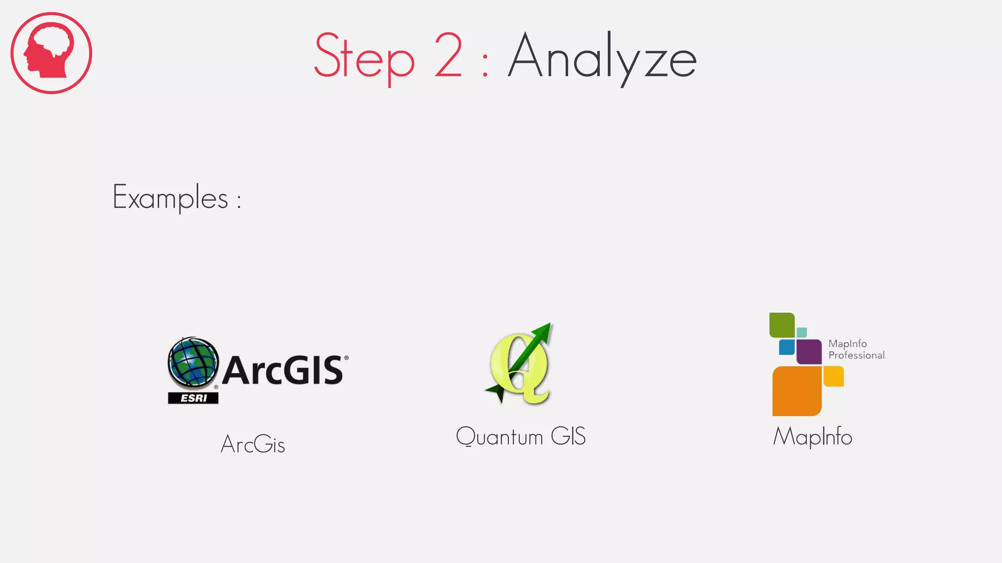 Step 2 : Analyze
Examples :
ArcGis Quantum GIS MapInfo
 
