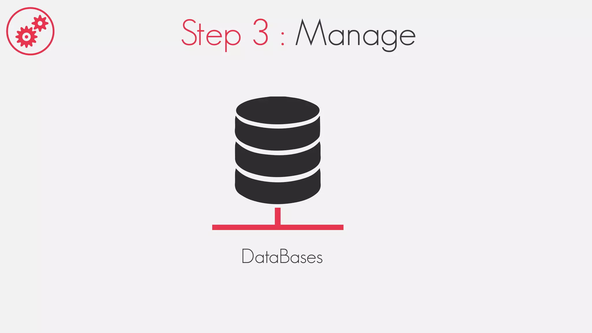 Step 3 : Manage
DataBases
 