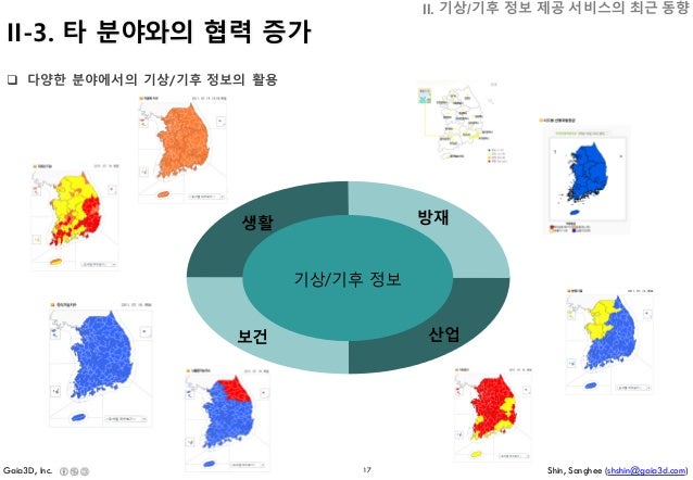 기상과 공간정보기술(GIS)의만남 slideshare