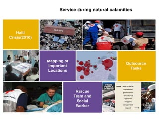 Service during natural calamities
Mapping of
Important
Locations
Rescue
Team and
Social
Worker
Outsource
Tasks
Haiti
Crisis(2010)
 