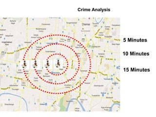 Crime Analysis
5 Minutes
10 Minutes
15 Minutes
 
