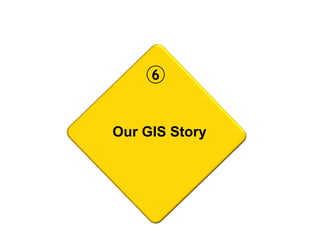 Our GIS Story
6
 