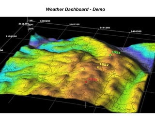 Our GEO-SPATIAL CAPABILITIES
Weather Dashboard - Demo
 
