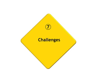 Challenges
7
 