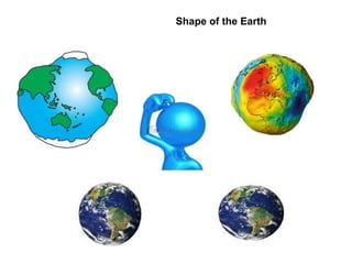 Shape of the Earth
 