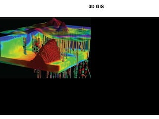 3D GIS
 