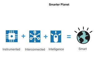 Smarter Planet
 