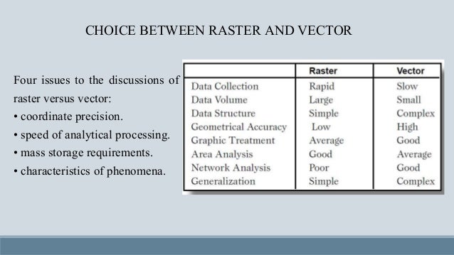 a nature and sources of data Read chapter 2 measuring crime and crime victimization: methodological issues: most major crime in this country emanates from two major data sources the. a nature and sources of data Read chapter 2 measuring crime and crime victimization: methodological issues: most major crime in this country emanates from two major data sources the.