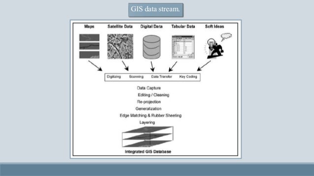 a nature and sources of data Read chapter 2 measuring crime and crime victimization: methodological issues: most major crime in this country emanates from two major data sources the. a nature and sources of data Read chapter 2 measuring crime and crime victimization: methodological issues: most major crime in this country emanates from two major data sources the.
