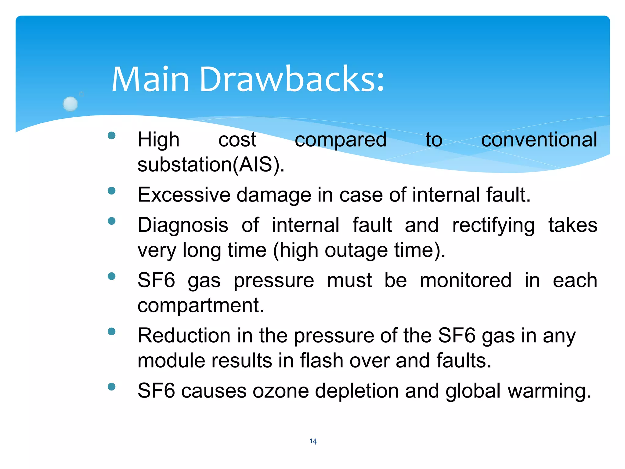 14
Main Drawbacks:
• High cost compared to conventional
substation(AIS).
• Excessive damage in case of internal fault.
• Diagnosis of internal fault and rectifying takes
very long time (high outage time).
• SF6 gas pressure must be monitored in each
compartment.
• Reduction in the pressure of the SF6 gas in any
module results in flash over and faults.
• SF6 causes ozone depletion and global warming.
 