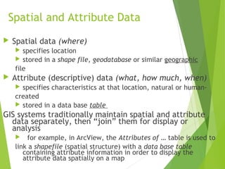 Spatial and Attribute Data
 Spatial data (where)
 specifies location
 stored in a shape file, geodatabase or similar geographic
file
 Attribute (descriptive) data (what, how much, when)
 specifies characteristics at that location, natural or human-
created
 stored in a data base table
GIS systems traditionally maintain spatial and attribute
data separately, then “join” them for display or
analysis
 for example, in ArcView, the Attributes of … table is used to
link a shapefile (spatial structure) with a data base table
containing attribute information in order to display the
attribute data spatially on a map
 