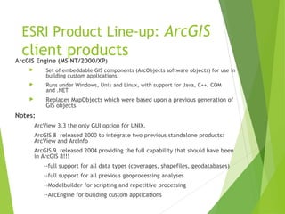 ESRI Product Line-up: ArcGIS
client productsArcGIS Engine (MS NT/2000/XP)
 Set of embeddable GIS components (ArcObjects software objects) for use in
building custom applications
 Runs under Windows, Unix and Linux, with support for Java, C++, COM
and .NET
 Replaces MapObjects which were based upon a previous generation of
GIS objects
Notes:
ArcView 3.3 the only GUI option for UNIX.
ArcGIS 8 released 2000 to integrate two previous standalone products:
ArcView and ArcInfo
ArcGIS 9 released 2004 providing the full capability that should have been
in ArcGIS 8!!!
--full support for all data types (coverages, shapefiles, geodatabases)
--full support for all previous geoprocessing analyses
--Modelbuilder for scripting and repetitive processing
--ArcEngine for building custom applications
 