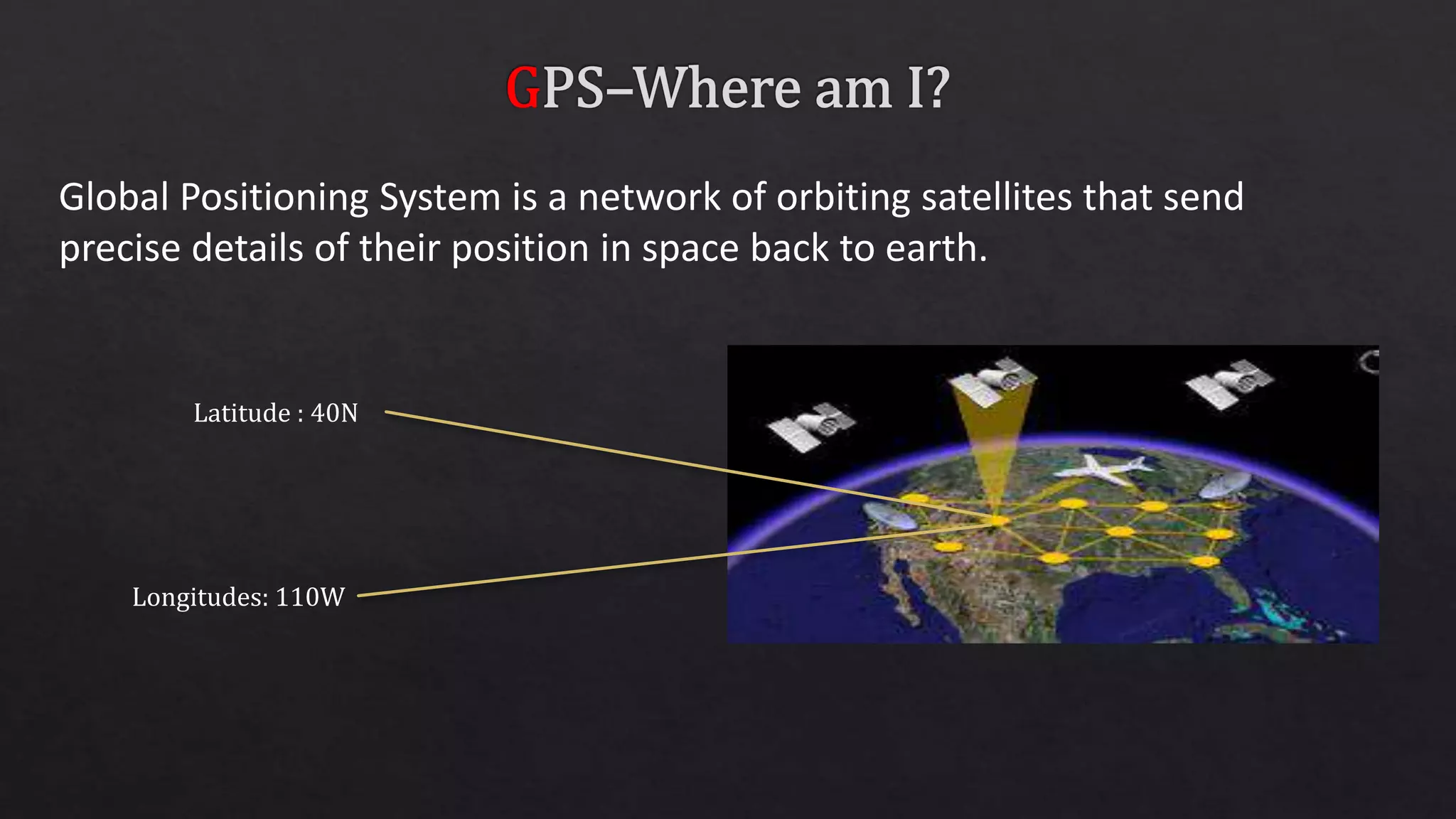 Latitude : 40N
Longitudes: 110W
Global Positioning System is a network of orbiting satellites that send
precise details of their position in space back to earth.
 