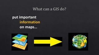 put important
information
on maps…
 