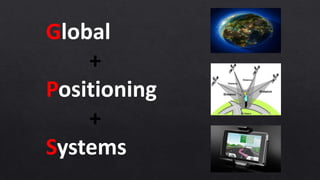 Global
+
Positioning
+
Systems
 