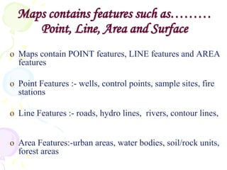Point Features gis.pdf