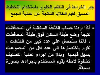 •
‫فإذا‬
‫اردنا‬
‫حساب‬
‫الكثافة‬
‫السكانٌة‬
ً‫ف‬
‫المحافظات‬
‫نتٌجة‬
‫وضع‬
‫طبمة‬
‫السكان‬
‫فوق‬
‫طبمة‬
‫المحافظات‬
،
‫فإننا‬
‫سنحصل‬
ً‫عل‬
‫عدد‬
‫كبٌر‬
‫من‬
‫الكثافات‬
،
‫نموم‬
‫باختصارها‬
ً‫ال‬
‫عدد‬
‫الل‬
‫من‬
‫المجموعات‬
‫ٌسهل‬
‫فهمها‬
‫وبدال‬
‫من‬
‫اجراء‬
‫عملٌة‬
‫التصنٌف‬
‫كخطوة‬
‫الحمة‬
‫ٌموم‬
‫المستخدم‬
‫باجراءها‬
‫بصورة‬
‫مسبمة‬
.
‫التخطٌط‬ ‫باستخدام‬ ‫الخلوي‬ ‫النظام‬ ً‫ف‬ ‫الخرائط‬ ‫جبر‬
‫الجمع‬ ‫عملٌة‬ ‫عن‬ ‫الناتجة‬ ‫الخالٌا‬ ‫لمٌم‬ ‫المسبك‬
 