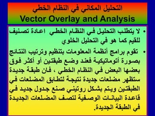 ً‫الخط‬ ‫النظام‬ ً‫ف‬ ً‫المكان‬ ‫التحلٌل‬
Vector Overlay and Analysis
•
‫لنٌف‬‫ل‬‫تص‬ ‫لادة‬‫ل‬‫اع‬ ً‫ل‬‫ل‬‫الخط‬ ‫لام‬‫ل‬‫النظ‬ ً‫ل‬‫ل‬‫ف‬ ‫لل‬‫ل‬ٌ‫التحل‬ ‫لب‬‫ل‬‫ٌتطل‬ ‫ال‬
‫الخلوي‬ ‫التحلٌل‬ ً‫ف‬ ‫هو‬ ‫كما‬ ‫للمٌم‬
•
‫النتلائج‬ ‫وترتٌب‬ ‫بتنظٌم‬ ‫المعلومات‬ ‫أنظمة‬ ‫برامج‬ ‫تموم‬
‫لورة‬‫ل‬‫بص‬
‫أ‬
‫لوق‬‫ل‬‫ف‬ ‫لر‬‫ل‬‫أكث‬ ‫أو‬ ‫لٌن‬‫ل‬‫طبمت‬ ‫لع‬‫ل‬‫وض‬ ‫لد‬‫ل‬‫فعن‬ ‫لة‬‫ل‬ٌ‫توماتٌك‬
‫جدٌلدة‬ ‫طبملة‬ ‫فلان‬ ، ً‫الخطل‬ ‫النظلام‬ ً‫فل‬ ‫البعض‬ ‫بعضها‬
ً‫فل‬ ‫المضللعات‬ ‫لتطلابك‬ ‫نتٌجلة‬ ‫جدٌدة‬ ‫مضلعات‬ ‫ستظهر‬
ً‫ل‬‫ل‬‫ف‬ ‫لد‬‫ل‬ٌ‫جد‬ ‫لدول‬‫ل‬‫ج‬ ‫لنع‬‫ل‬‫ص‬ ً‫ل‬‫ل‬‫روتٌن‬ ‫لكل‬‫ل‬‫بش‬ ‫لتم‬‫ل‬ٌ‫و‬ ‫لٌن‬‫ل‬‫الطبمت‬
‫لدة‬‫ل‬ٌ‫الجد‬ ‫للعات‬‫ل‬‫المض‬ ‫لف‬‫ل‬‫لتص‬ ‫لفٌة‬‫ل‬‫الوص‬ ‫لات‬‫ل‬‫البٌان‬ ‫لدة‬‫ل‬‫لاع‬
‫الجدٌدة‬ ‫الطبمة‬ ً‫ف‬
.
 
