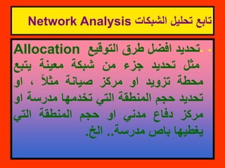•
-
‫تحدٌد‬
‫افضل‬
‫طرق‬
‫التولٌع‬
Allocation
‫مثل‬
‫تحدٌد‬
‫جزء‬
‫من‬
‫شبكة‬
‫معٌنة‬
‫ٌتبع‬
‫محطة‬
‫تزوٌد‬
‫او‬
‫مركز‬
‫صٌانة‬
‫مثال‬
،
‫او‬
‫تحدٌد‬
‫حجم‬
‫المنطمة‬
ً‫الت‬
‫تخدمها‬
‫مدرسة‬
‫او‬
‫مركز‬
‫دفاع‬
ً‫مدن‬
‫او‬
‫حجم‬
‫المنطمة‬
ً‫الت‬
‫ٌغطٌها‬
‫باص‬
‫مدرسة‬
..
‫الخ‬
.
‫الشبكات‬ ‫تحلٌل‬ ‫تابع‬
Network Analysis
 