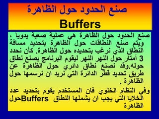‫صنع‬
‫الحدود‬
‫حول‬
‫الظاهرة‬
ً‫ه‬
‫عملٌة‬
‫صعبة‬
‫ٌدوٌا‬
،
‫وٌتم‬
‫صنع‬
‫النطالات‬
‫حول‬
‫الظاهرة‬
‫بتحدٌد‬
‫مسافة‬
‫النطاق‬
‫الذي‬
‫نرغب‬
‫بتحدٌده‬
‫حول‬
‫الظاهرة‬
.
‫كأن‬
‫نحدد‬
3
‫أمتار‬
‫حول‬
‫النهر‬
‫النهر‬
‫لٌموم‬
‫البرنامج‬
‫بصنع‬
‫نطاق‬
‫حوله‬
.
‫ولد‬
‫نصنع‬
‫نطاق‬
‫دائري‬
‫حول‬
‫الظاهرة‬
‫عن‬
‫طرٌك‬
‫تحدٌد‬
‫لطر‬
‫الدائرة‬
ً‫الت‬
‫نرٌد‬
‫ان‬
‫نرسمها‬
‫حول‬
‫الظاهرة‬
.
ً‫وف‬
‫النظام‬
‫الخلوي‬
‫فان‬
‫المستخدم‬
‫ٌموم‬
‫بتحدٌد‬
‫عدد‬
‫الخالٌا‬
ً‫الت‬
‫ٌجب‬
‫ان‬
‫ٌشملها‬
‫النطاق‬
Buffers
‫حول‬
‫الظاهرة‬
‫الظاهرة‬ ‫حول‬ ‫الحدود‬ ‫صنع‬
Buffers
 