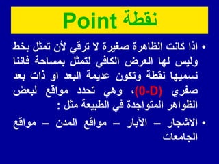 ‫نمطة‬
Point
•
‫اذا‬
‫كانت‬
‫الظاهرة‬
‫صغٌرة‬
‫ال‬
ً‫ترل‬
‫ألن‬
‫تمثل‬
‫بخط‬
‫ولٌس‬
‫لها‬
‫العرض‬
ً‫الكاف‬
‫لتمثل‬
‫بمساحة‬
‫فاننا‬
‫نسمٌها‬
‫نمطة‬
‫وتكون‬
‫عدٌمة‬
‫البعد‬
‫او‬
‫ذات‬
‫بعد‬
‫صفري‬
(
-D
0
)
،
ً‫وه‬
‫تحدد‬
‫موالع‬
‫لبعض‬
‫الظواهر‬
‫المتواجدة‬
ً‫ف‬
‫الطبٌعة‬
‫مثل‬
:
•
‫االشجار‬
–
‫اآلبار‬
–
‫موالع‬
‫المدن‬
–
‫موالع‬
‫الجامعات‬
 