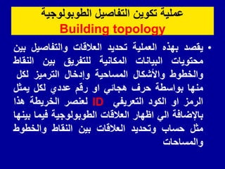 ‫الطوبولوجٌة‬ ‫التفاصٌل‬ ‫تكوٌن‬ ‫عملٌة‬
Building topology
•
‫ٌمصد‬
‫بهذه‬
‫العملٌة‬
‫تحدٌد‬
‫العاللات‬
‫والتفاصٌل‬
‫بٌن‬
‫محتوٌات‬
‫البٌانات‬
‫المكانٌة‬
‫للتفرٌك‬
‫بٌن‬
‫النماط‬
‫والخطوط‬
‫واألشكال‬
‫المساحٌة‬
‫وإدخال‬
‫الترمٌز‬
‫لكل‬
‫منها‬
‫بواسطة‬
‫حرف‬
ً‫هجائ‬
‫او‬
‫رلم‬
‫عددي‬
‫لكل‬
‫ٌمثل‬
‫الرمز‬
‫او‬
‫الكود‬
ً‫التعرٌف‬
ID
‫لعنصر‬
‫الخرٌطة‬
‫هذا‬
‫باإلضافة‬
ً‫ال‬
‫اظهار‬
‫العاللات‬
‫الطوبولوجٌة‬
‫فٌما‬
‫بٌنها‬
‫مثل‬
‫حساب‬
‫وتحدٌد‬
‫العاللات‬
‫بٌن‬
‫النماط‬
‫والخطوط‬
‫والمساحات‬
 