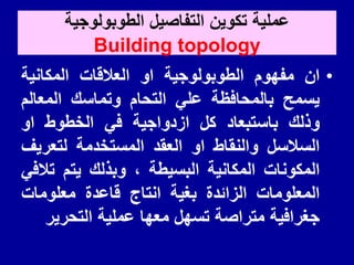 ‫الطوبولوجٌة‬ ‫التفاصٌل‬ ‫تكوٌن‬ ‫عملٌة‬
Building topology
•
‫ان‬
‫مفهوم‬
‫الطوبولوجٌة‬
‫او‬
‫العاللات‬
‫المكانٌة‬
‫ٌسمح‬
‫بالمحافظة‬
ً‫عل‬
‫التحام‬
‫وتماسن‬
‫المعالم‬
‫وذلن‬
‫باستبعاد‬
‫كل‬
‫ازدواجٌة‬
ً‫ف‬
‫الخطوط‬
‫او‬
‫السالسل‬
‫والنماط‬
‫او‬
‫العمد‬
‫المستخدمة‬
‫لتعرٌف‬
‫المكونات‬
‫المكانٌة‬
‫البسٌطة‬
،
‫وبذلن‬
‫ٌتم‬
ً‫تالف‬
‫المعلومات‬
‫الزائدة‬
‫بغٌة‬
‫انتاج‬
‫لاعدة‬
‫معلومات‬
‫جغرافٌة‬
‫متراصة‬
‫تسهل‬
‫معها‬
‫عملٌة‬
‫التحرٌر‬
 
