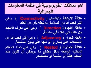 ‫المعلومات‬ ‫انظمة‬ ً‫ف‬ ‫الطوبولوجٌة‬ ‫العاللات‬ ‫أهم‬
‫الجغرافٌة‬
•
‫عاللة‬
‫االرتباط‬
‫واالتصال‬
(
Connectivity
(
ً‫وه‬
ً‫الت‬
‫تحدد‬
‫أٌا‬
‫من‬
‫السالسل‬
‫مرتبطة‬
‫بأي‬
‫من‬
‫العمد‬
.
•
‫عاللة‬
‫االتجاه‬
(
Direction
(
ً‫وه‬
ً‫الت‬
‫تعرف‬
‫االتجاه‬
‫من‬
‫عمدة‬
ً‫ال‬
‫عمدة‬
ً‫ف‬
‫سلسلة‬
.
•
‫عاللة‬
‫الجوار‬
(
Adjacency
(
ً‫وه‬
ً‫الت‬
‫تحدد‬
‫أٌا‬
‫من‬
‫المضلعات‬
ً‫عل‬
‫ٌسار‬
‫و‬
‫أي‬
‫منها‬
ً‫عل‬
‫ٌمٌن‬
‫السلسلة‬
.
•
‫عاللة‬
‫االحتواء‬
(
Nested
(
ً‫وه‬
ً‫الت‬
‫تحدد‬
‫المعالم‬
‫المكانٌة‬
‫الوالعة‬
‫داخل‬
‫مضلع‬
‫ما‬
‫وٌمكن‬،
‫ان‬
‫تكون‬
‫هذه‬
‫المعالم‬
‫عمدة‬
‫أو‬
‫سلسلة‬
‫أو‬
‫مضلعات‬
.
 