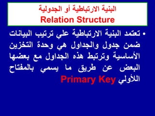 ‫الجدولٌة‬ ‫أو‬ ‫االرتباطٌة‬ ‫البنٌة‬
Relation Structure
•
‫تعتمد‬
‫البنٌة‬
‫االرتباطٌة‬
ً‫عل‬
‫ترتٌب‬
‫البٌانات‬
‫ضمن‬
‫جدول‬
‫والجداول‬
ً‫ه‬
‫وحدة‬
‫التخزٌن‬
‫األساسٌة‬
‫وترتبط‬
‫هذه‬
‫الجداول‬
‫مع‬
‫بعضها‬
‫البعض‬
‫عن‬
‫طرٌك‬
‫ما‬
ً‫ٌسم‬
‫بالمفتاح‬
ً‫الألول‬
Primary Key
 