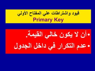 ً‫األول‬ ‫المفتاح‬ ً‫عل‬ ‫واشتراطات‬ ‫لٌود‬
Primary Key
•
‫المٌمة‬ ً‫خال‬ ‫ٌكون‬ ‫ال‬ ‫أن‬
.
•
‫الجدول‬ ‫داخل‬ ً‫ف‬ ‫التكرار‬ ‫عدم‬
 